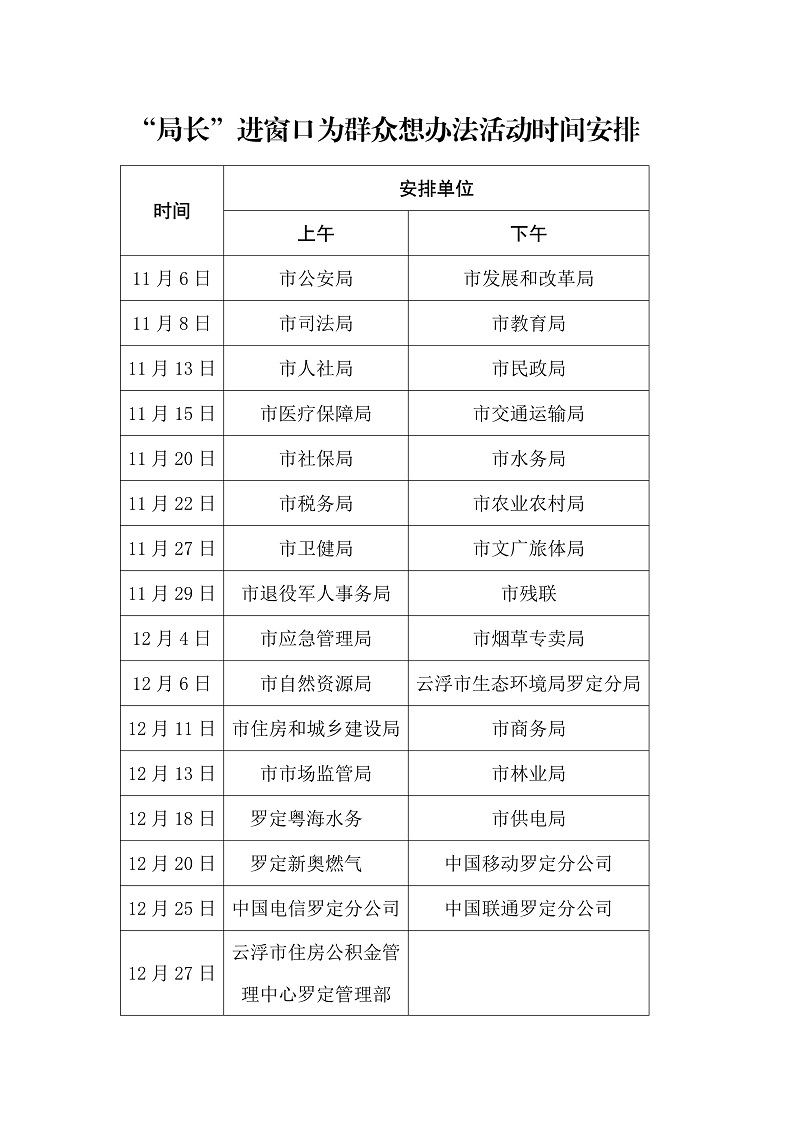 110420433849_0活动预告罗定开展“局长”进窗口为群众想办法活动定稿_2.Jpeg
