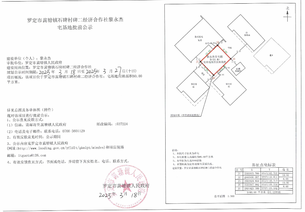 罗定市䓣塘镇石碑村碑二经济合作社黎永杰宅基地批前公示.jpeg