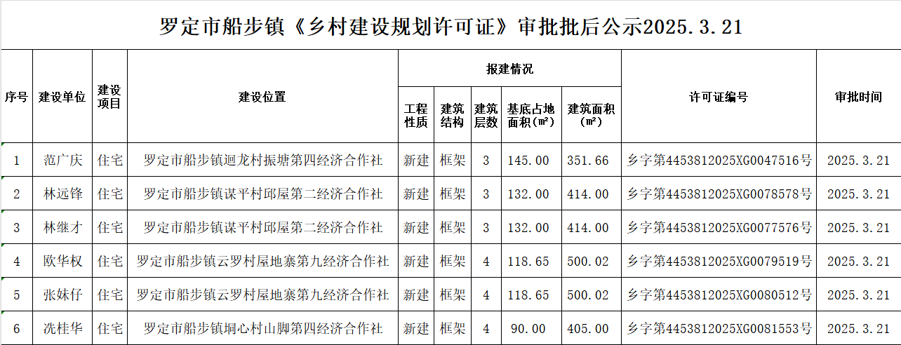 微信图片_20250321152347.png