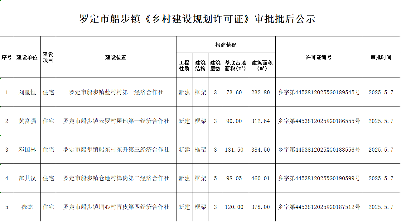 微信图片_20250508143836.png