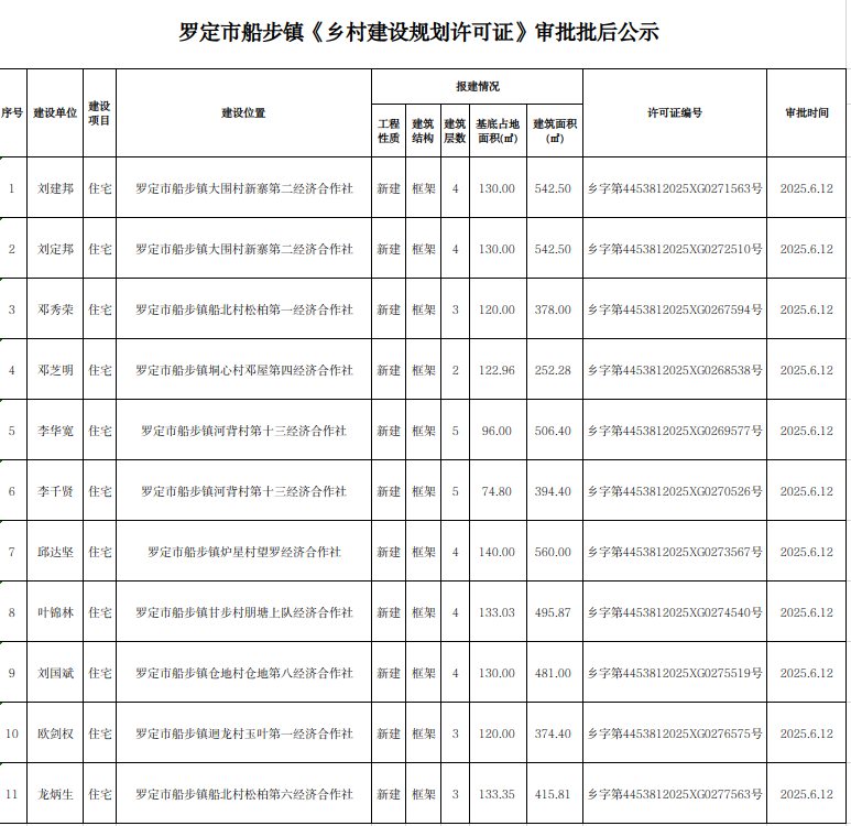 截图_选择区域_20250616154855.png
