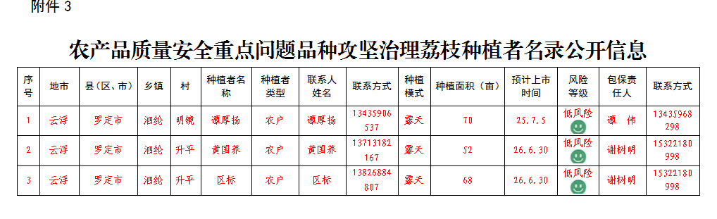 荔枝.jpg