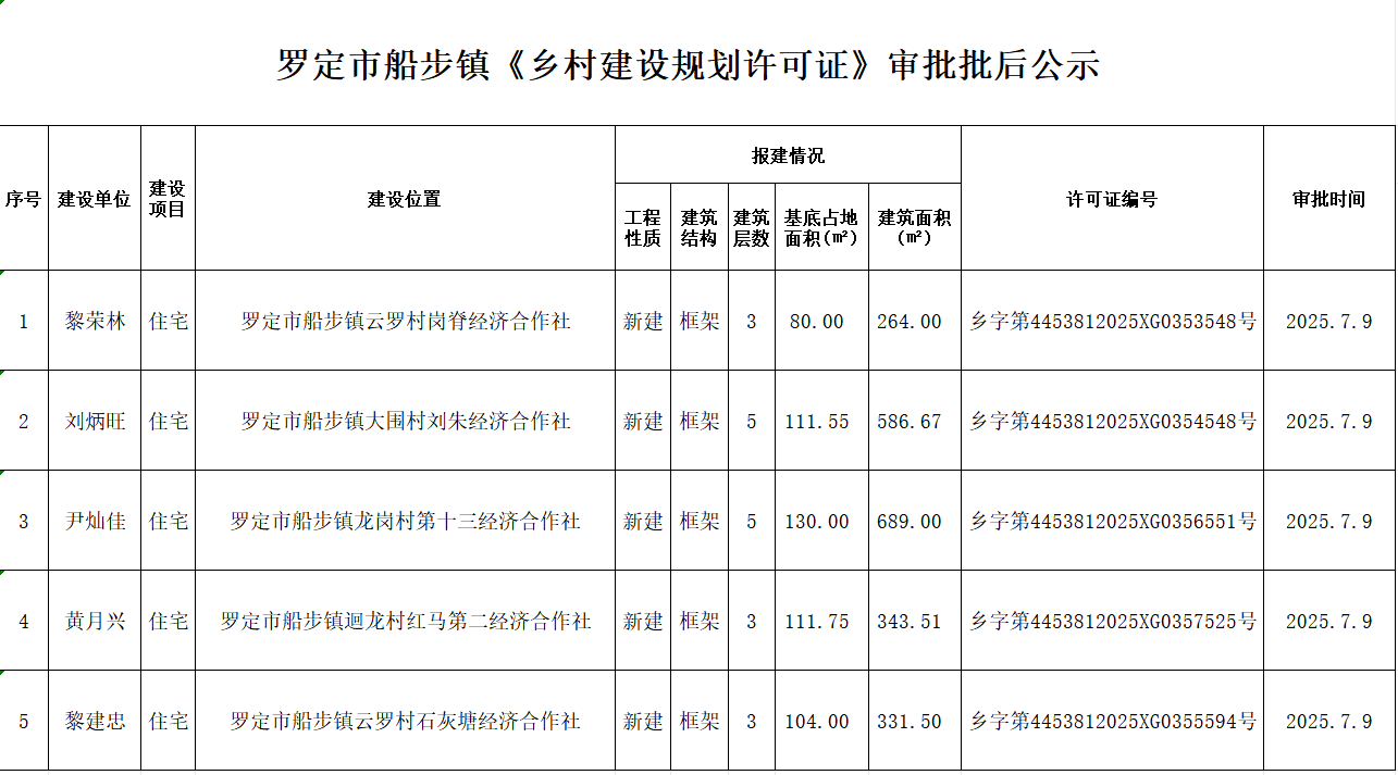 微信图片_20250711090230.png