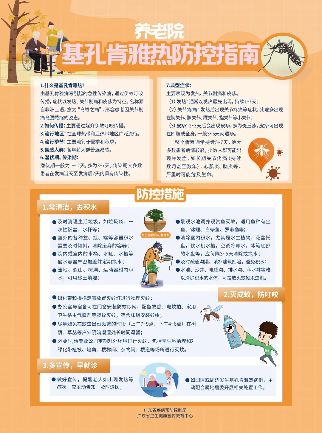 养老院基孔肯雅热防控指南.jpg
