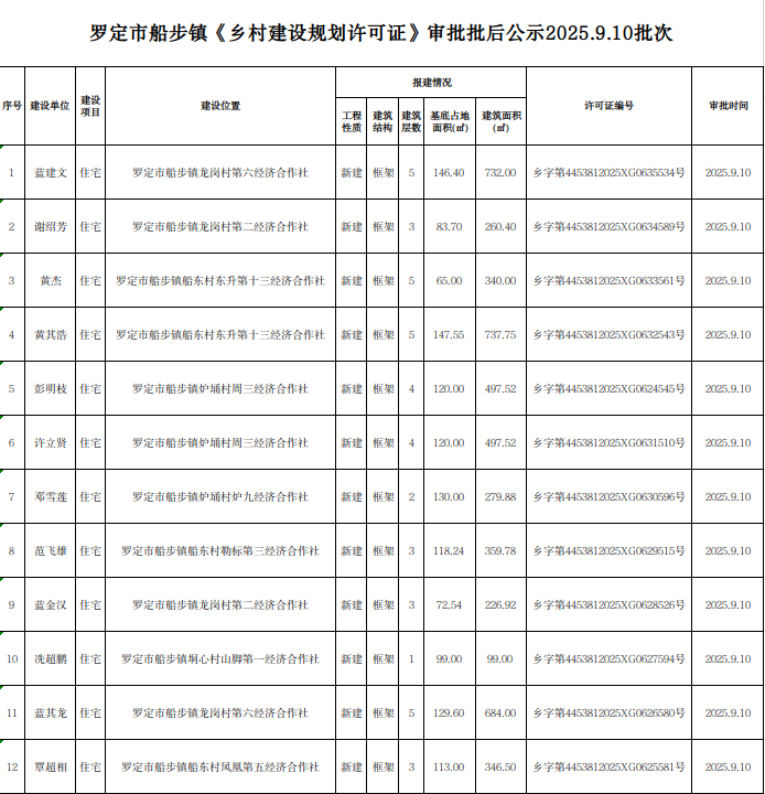 截图_选择区域_20250911152640.png