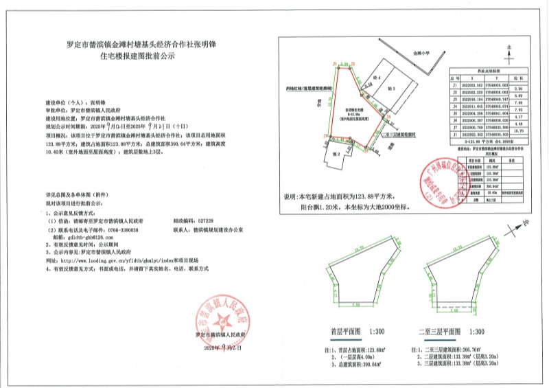 罗定市榃滨镇金滩村塘基头经济合作社张明锋住宅楼报建图批前公示_01_副本.jpg