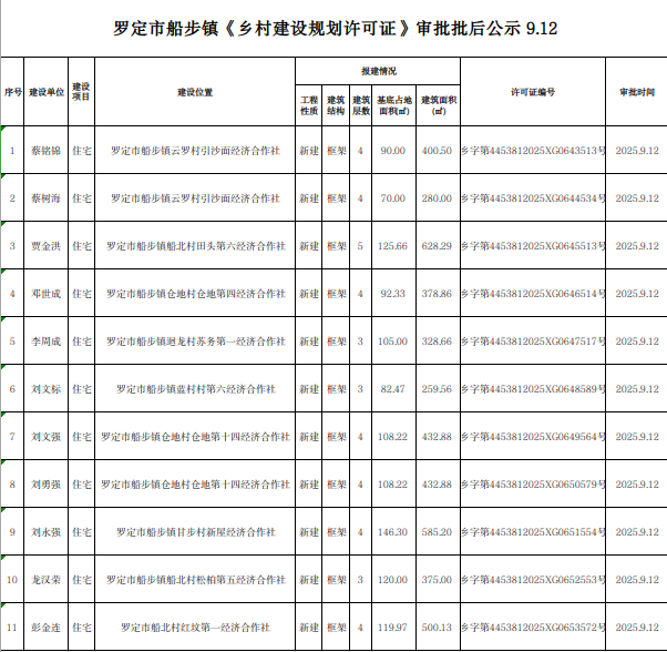截图_选择区域_20250912194103.png
