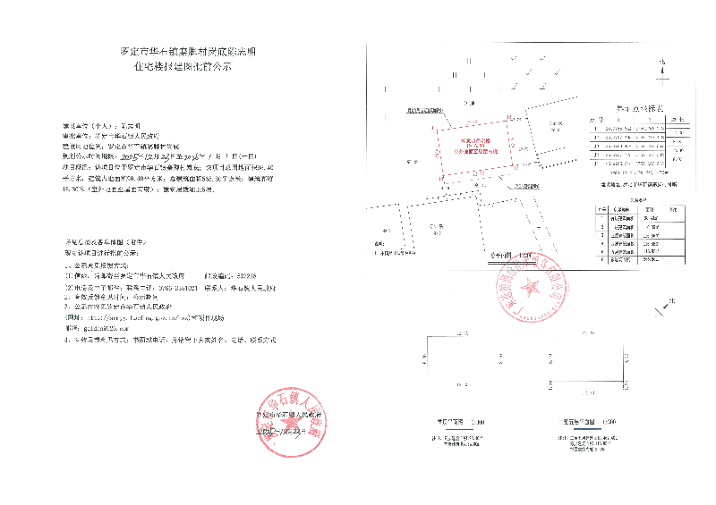 罗定市华石镇寨脚村岗底陈志明住宅楼报建图批前公示.jpg