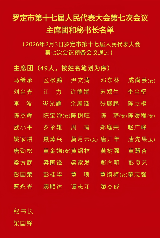 罗定市第十七届人民代表大会第七次会议举行预备会议.png