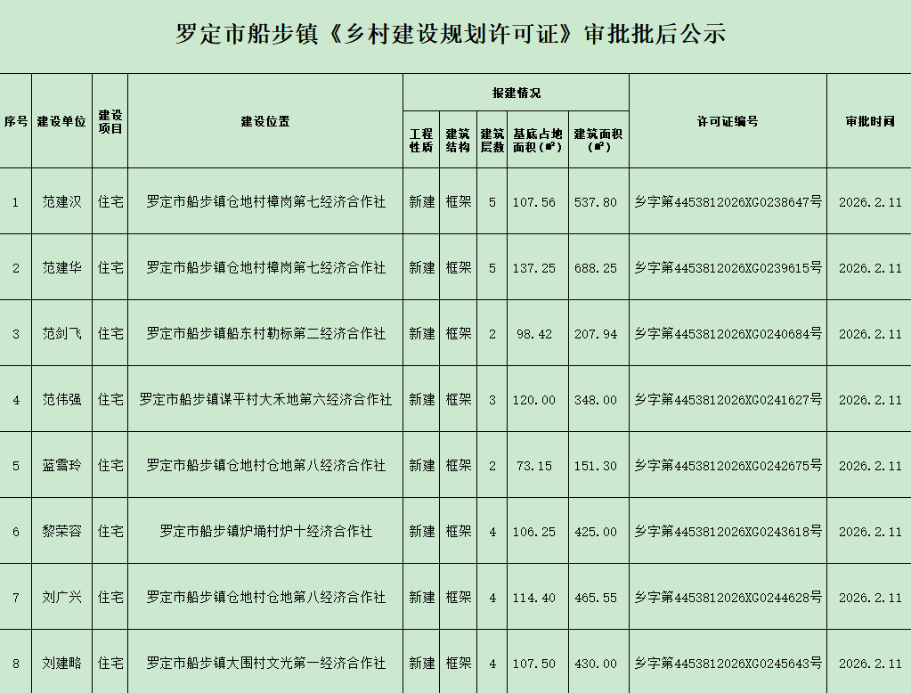 webwxgetmsgimg (8).jpeg