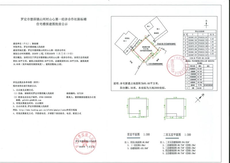 山河村山心第一经济合作社陈标雄住宅楼报建图批前公示_01(1).jpg