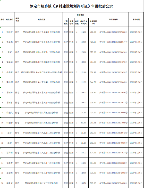 截图_选择区域_20260710084021.png