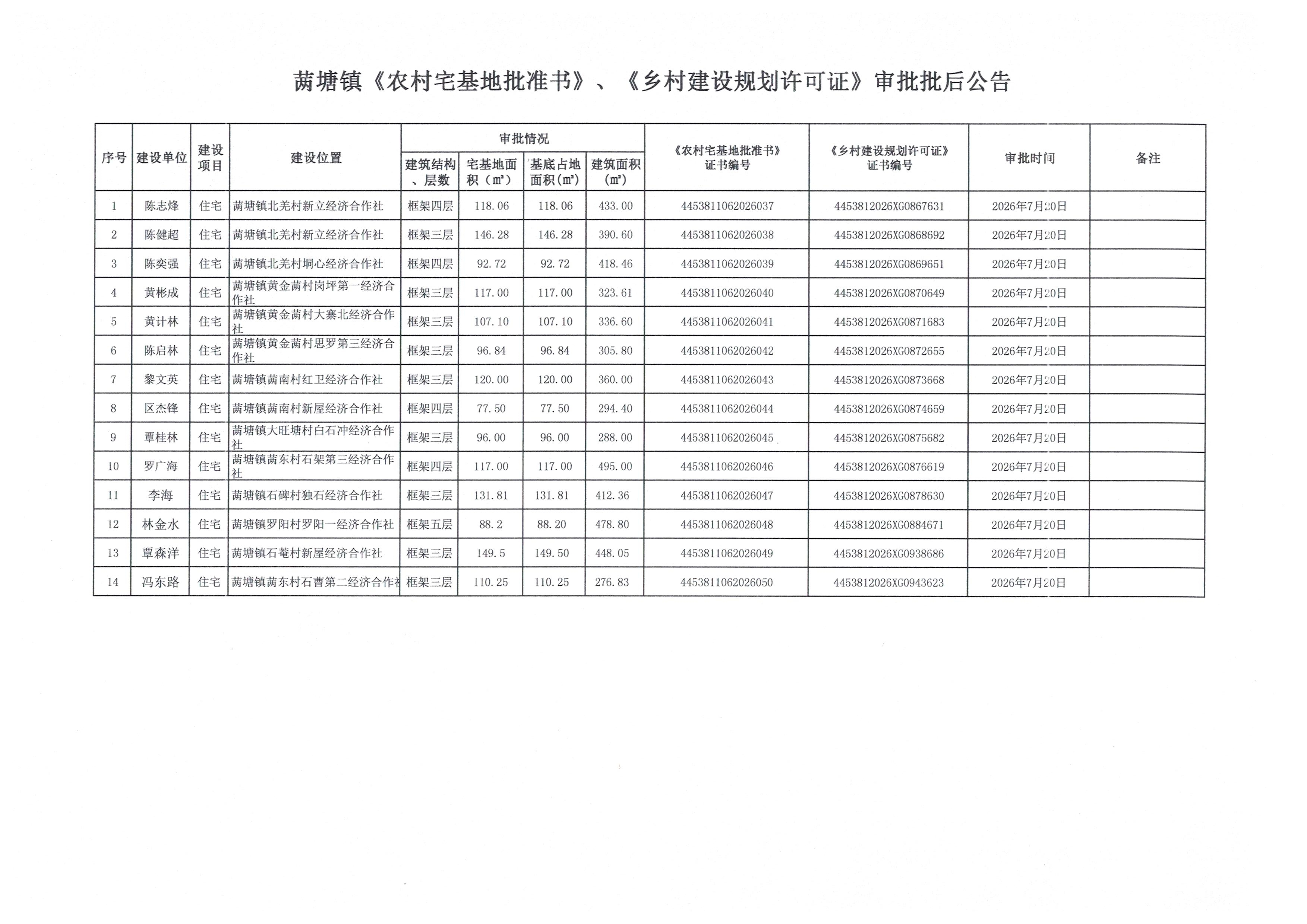 自动转存图片