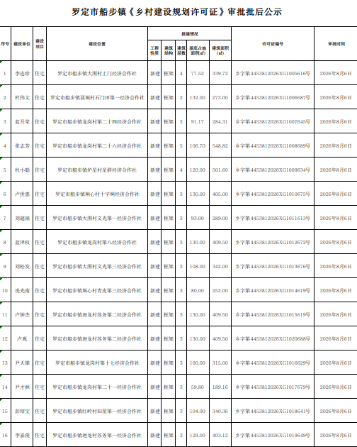 截图_选择区域_20260811103016.png