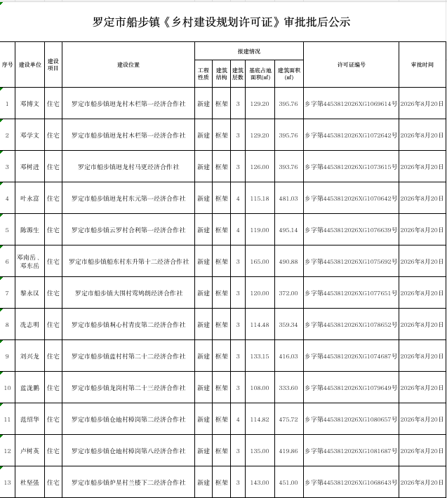 screen_shot_1787621264778.png