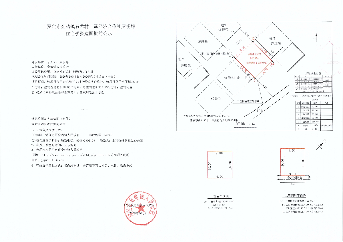 罗定市金鸡镇石龙村上迳经济合作社罗明婵住宅楼报建图批前公示(2).jpg