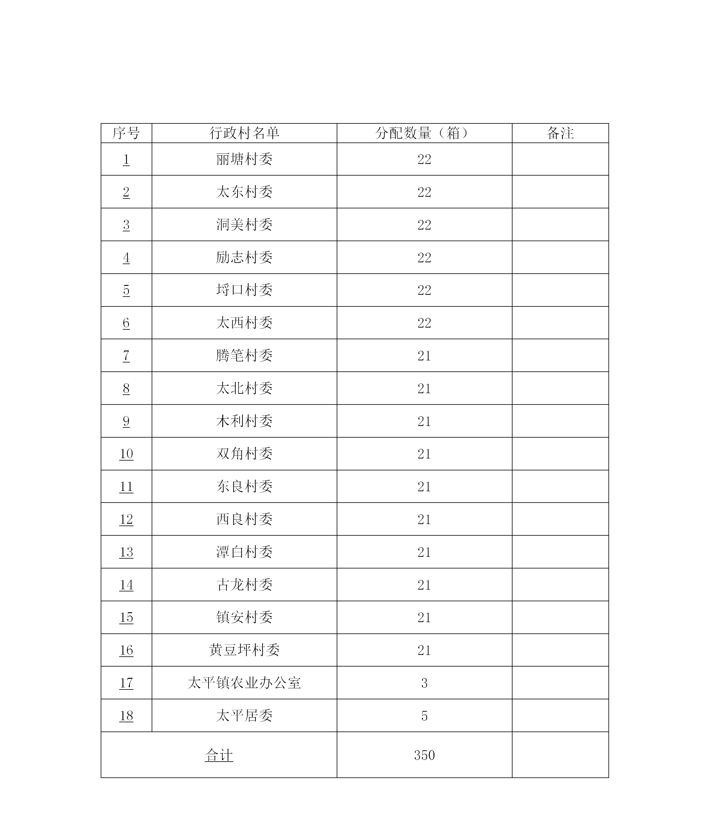 发放公示_01.png